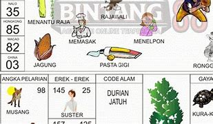 Buku Mimpi 4D Gigi Copot Togel 3D